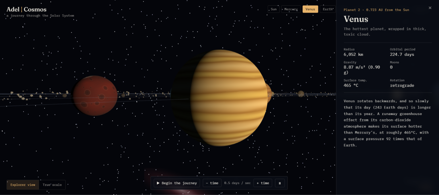 A journey through the Solar System