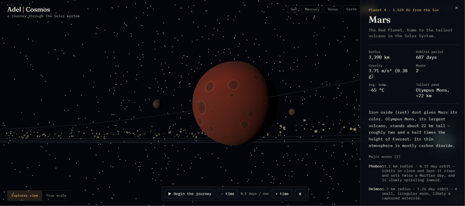 Planet information in Adel Cosmos