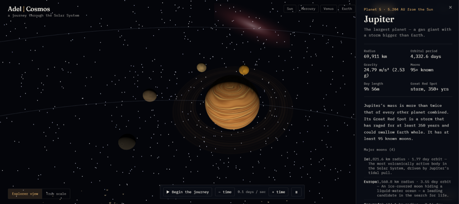 Journey through space